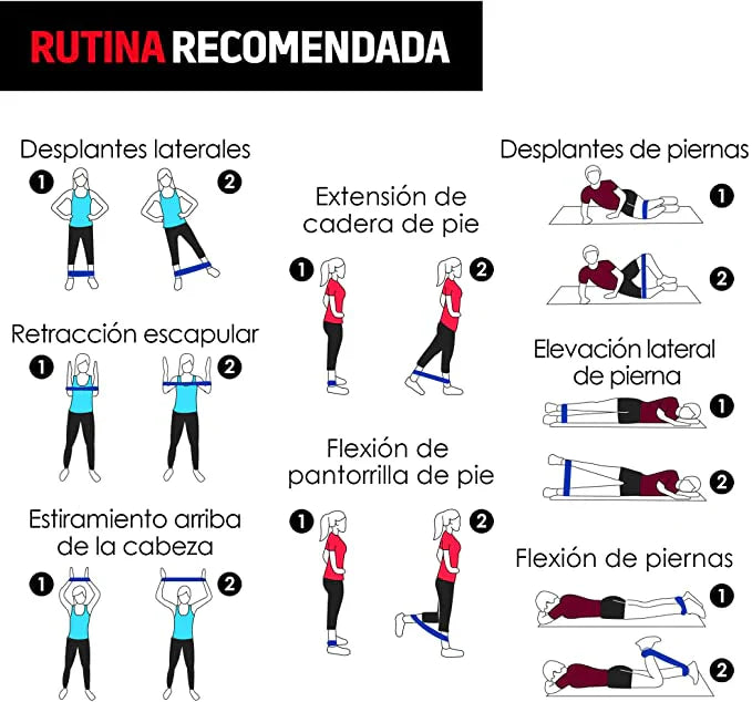 Bandas elasticas de resistencia