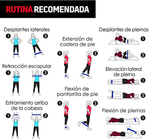 Bandas elasticas de resistencia